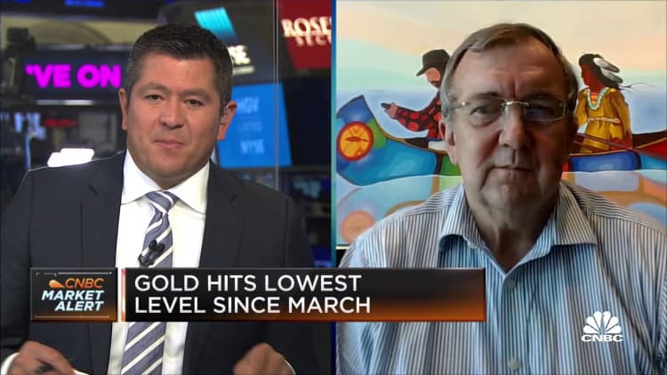Barrick Gold CEO Mark Bristow on the state of the gold market