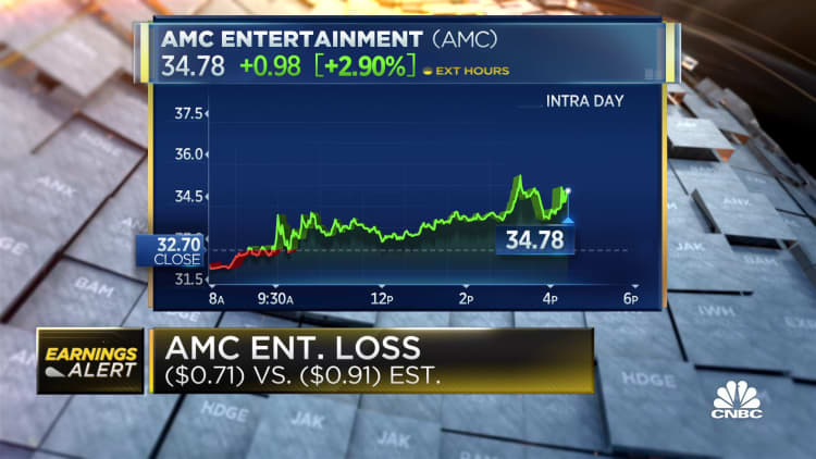 AMC beats expectations on earnings and revenue