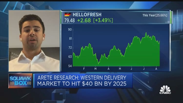 Lot of room for growth in food delivery sector: Analyst