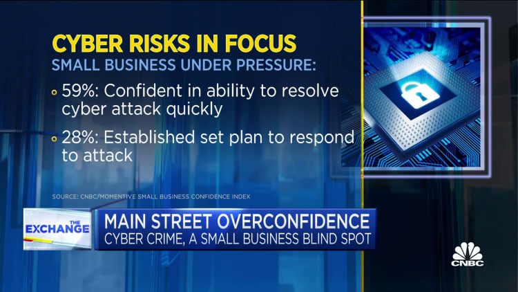 Main Street overconfidence: America’s small businesses aren’t worried about hacking