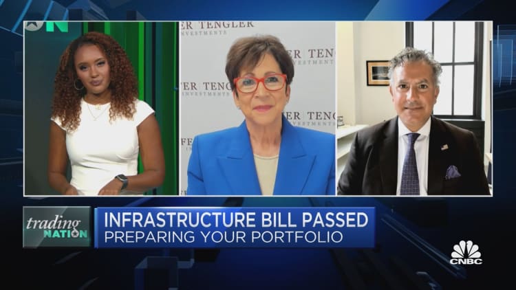 Trading Nation: Two traders share the sectors they're picking after infrastructure bill passes the Senate