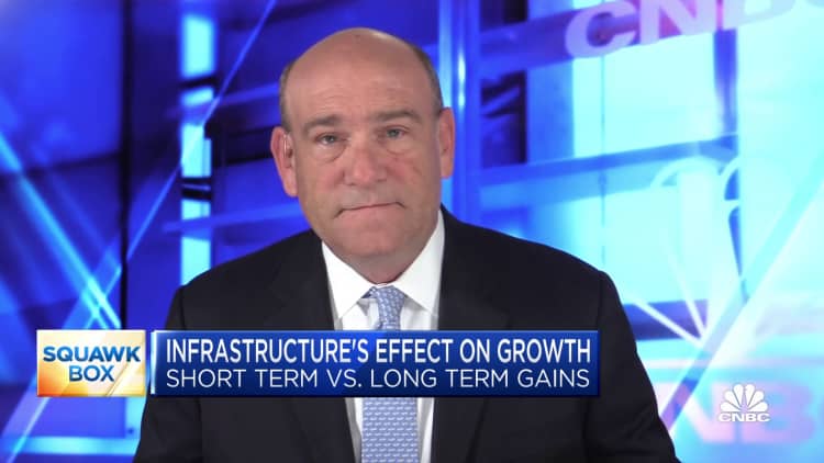 How the infrastructure bill may impact economic growth