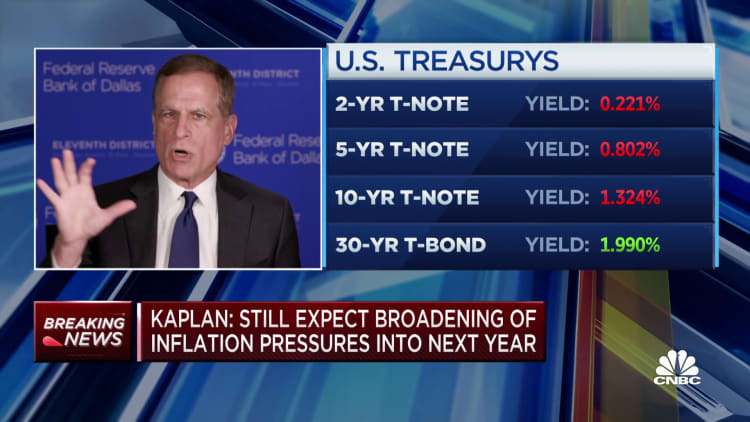 Dallas Fed President: Fed needs to be 'be prepared to react' to inflation