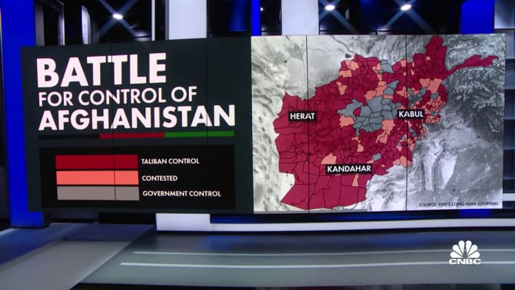 How Likely is Another Civil War in Afghanistan and What Would it