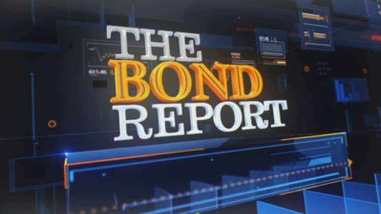 The 2pm Bond Report - August 13, 2021