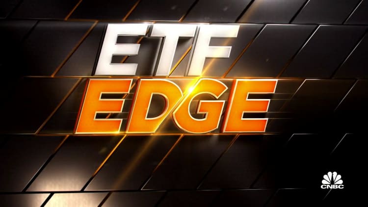 ETF Edge: Indexes are becoming increasingly powerful