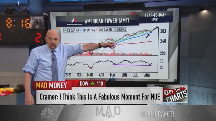 Charts suggest infrastructure winners like Nucor have more room to run, Jim Cramer says