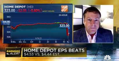 Analyst breaks down Home Depot's earnings report, topping estimates