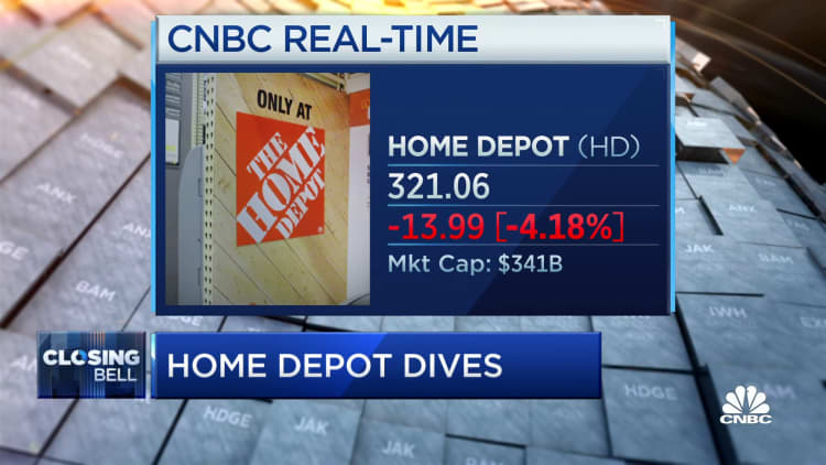 We've thought Home Depot's a bit overheated for a while now, says Morningstar's Katz