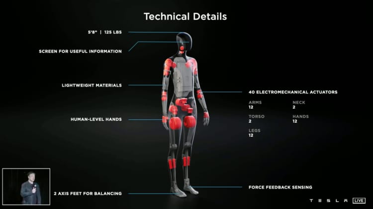 Elon Musk's Tesla is developing a humanoid robot — Meet 'Tesla Bot'