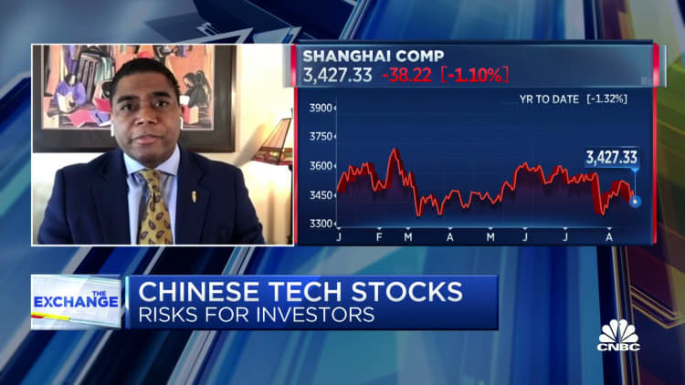 Should investors buy the dip on Chinese stocks?