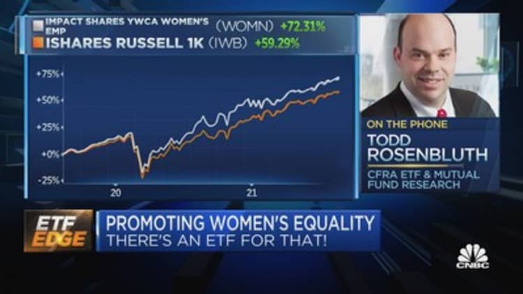 Gender diversity ETFs rise as Women's Equality Day approaches. What's driving one fund