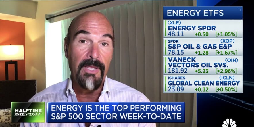 Watch CNBC's 'Halftime Report' traders discuss why energy stocks are back in the spotlight