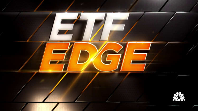 ETF Edge: ETFs can provide downside protection as markets climb higher