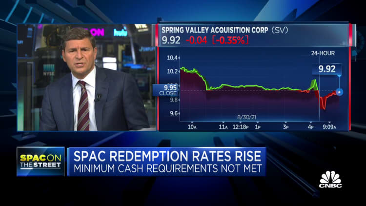SPAC redemption rates rise after falling short of minimum cash requirements