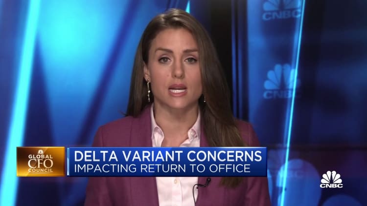 Delta variant concerns impact return to office plans