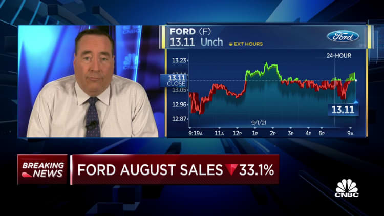 Ford's August auto sales down 33.1%