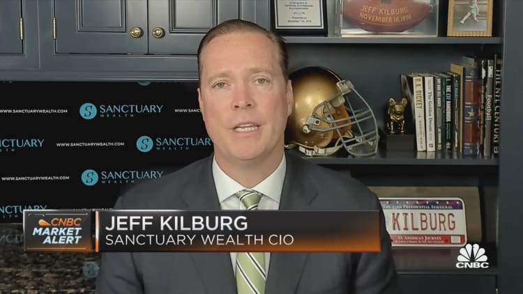 Sanctuary Wealth's Jeff Kilburg on the trading day and month ahead