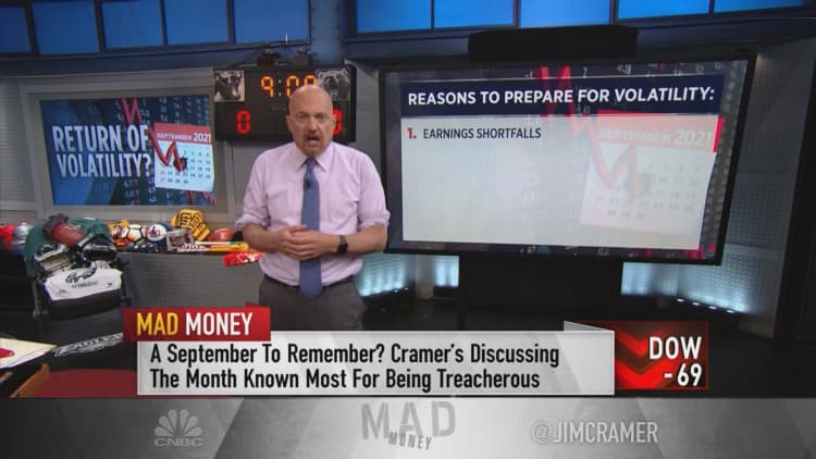 Jim Cramer expects Fed chief Powell to face more pressure to act on inflation