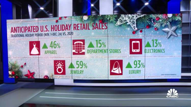 Holiday retail sales could hit record high