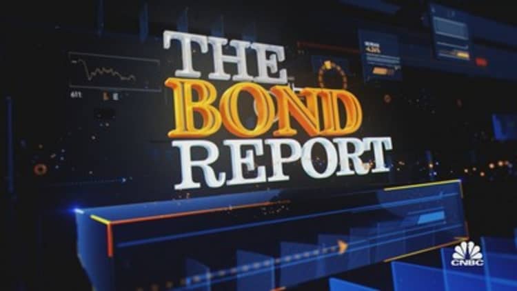 The 3pm Bond Report - September 15, 2021