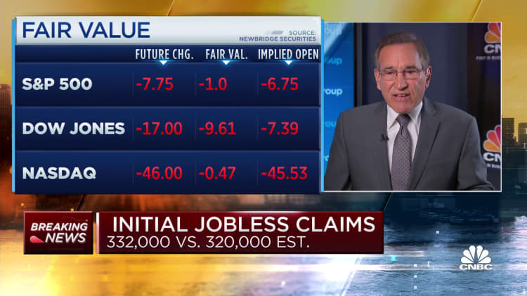 Breaking down the latest data on jobless claims and retail sales