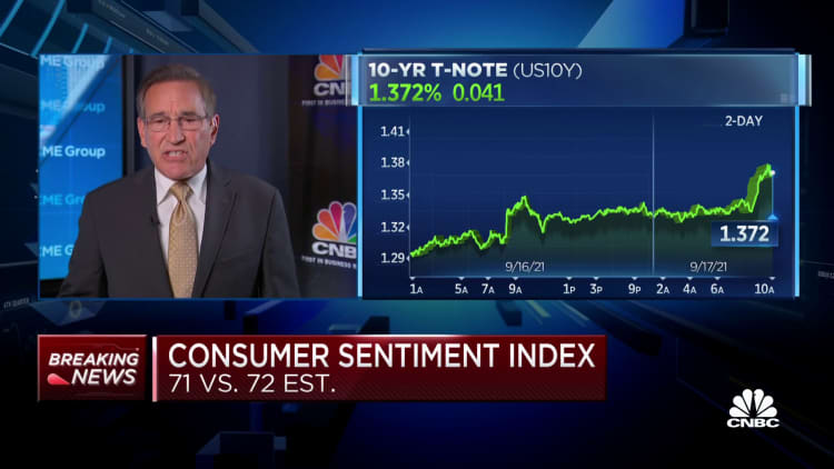 Consumer sentiment index comes in slightly lower than forecasts