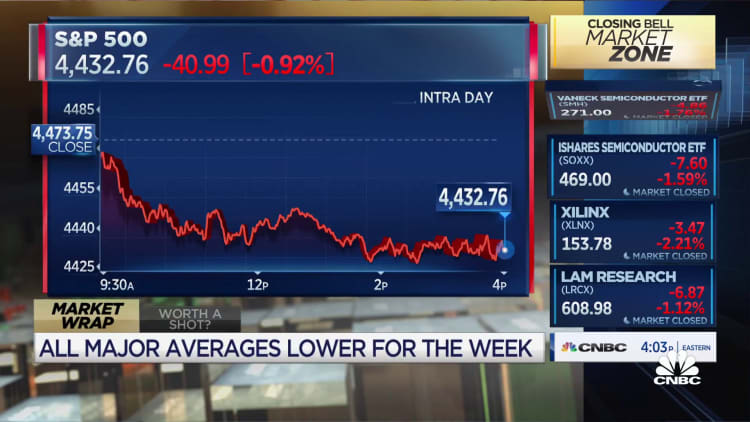 All major averages lower for the week