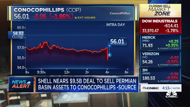 ConocoPhillips is the winning bidder for Shell's Permian position in West Texas