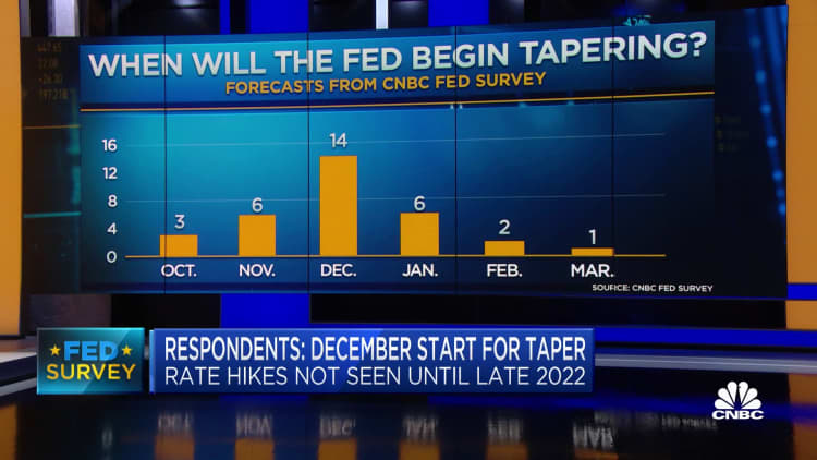 Fed survey: December start for taper, no rate hikes until late 2022