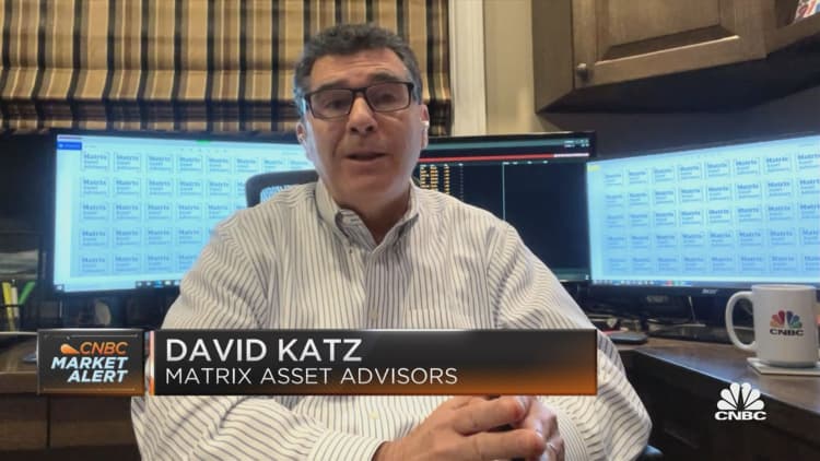 Matrix Advisors' David Katz on his top stock picks for Q4