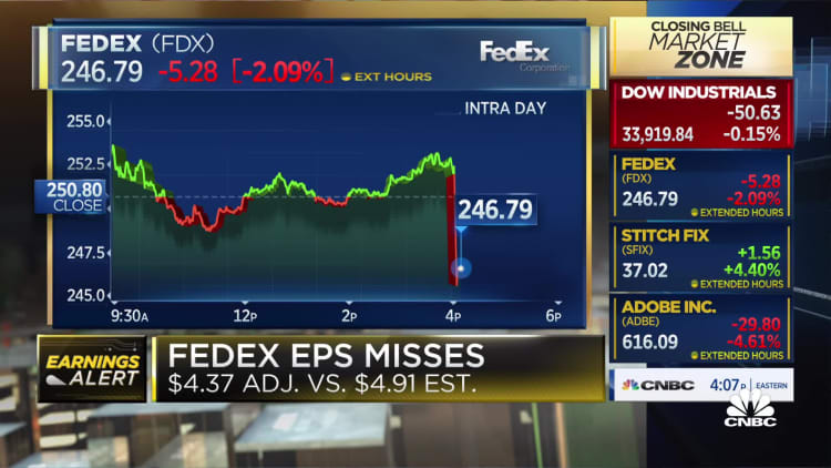 FedEx shares down after a miss on EPS