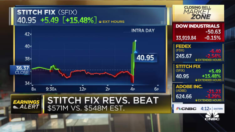 Stitch Fix beats on revenues