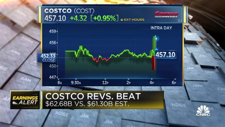 Costco beats revenue expectations in Q4
