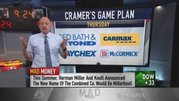 Cramer's week ahead: 'We're now headed into a calm before the storm moment here'