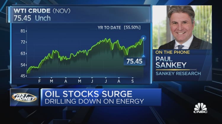 Energy surges as global demand picks up and analyst Paul Sankey breaks down the move