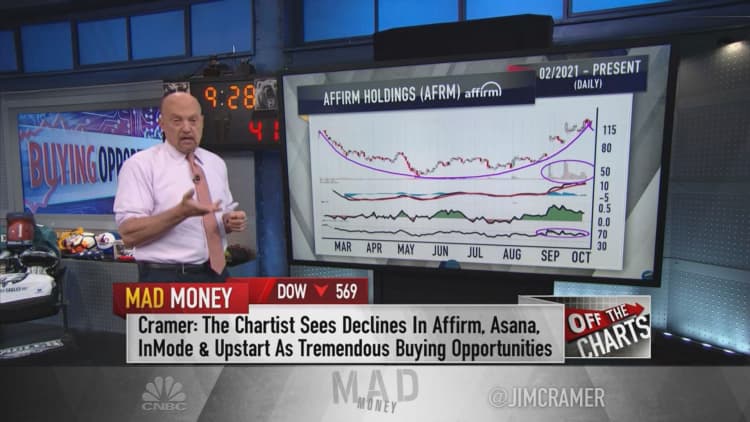 Jim Cramer explains why technician Bob Lang sees plenty of upside left for Affirm shares