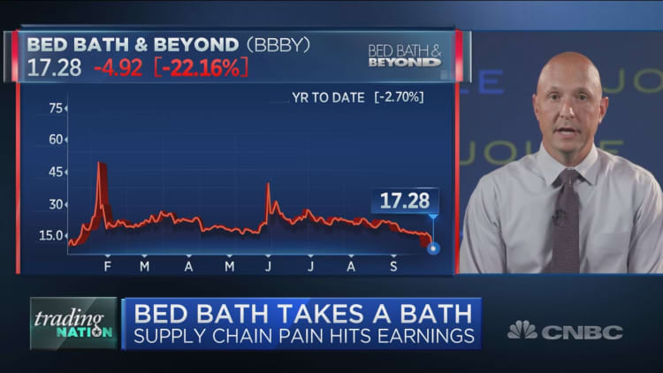 Bed Bath & Beyond plunges on earnings — how to hedge for more potential retail pain
