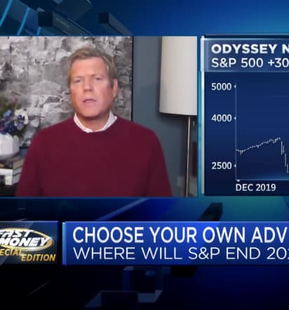 Chartmaster's five scenarios for where the S&P 500 will end 2021