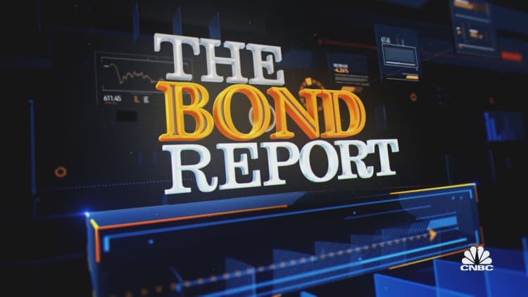 The 2pm Bond Report - October 04, 2021