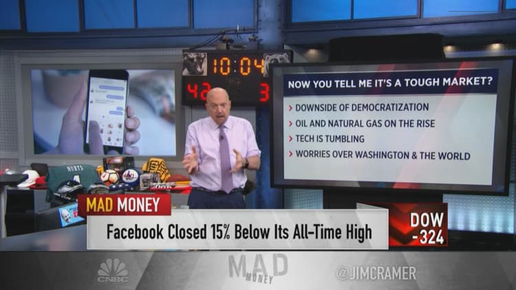 Jim Cramer says the stock market may be due for an 'oversold bounce'