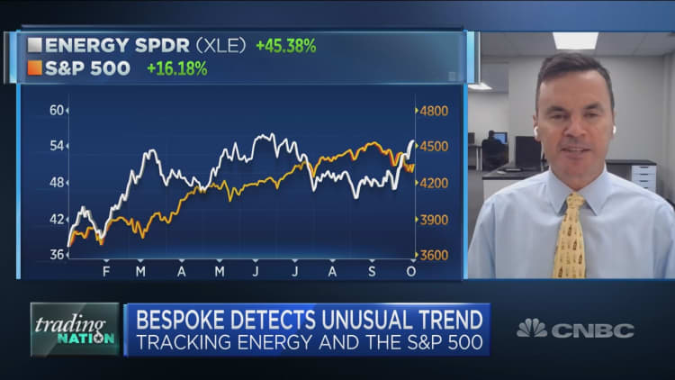 Turbulent market is fueling an unprecedented energy and S&P 500 trend, Bespoke's Paul Hickey finds