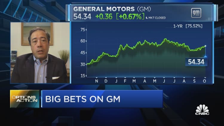 Options Action: GM's investor day