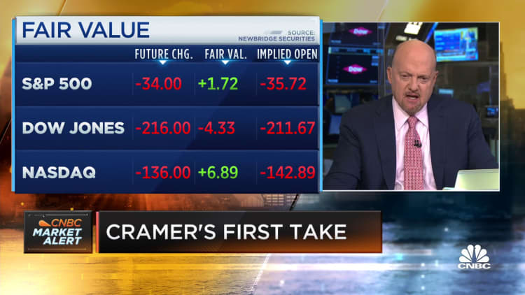 Jim Cramer: This is the kind of market dictated by futures traders