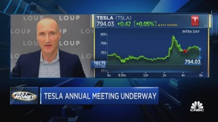 Loup's Gene Munster on how to trade Tesla stock