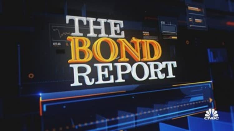 The 2pm Bond Report - October 8, 2021