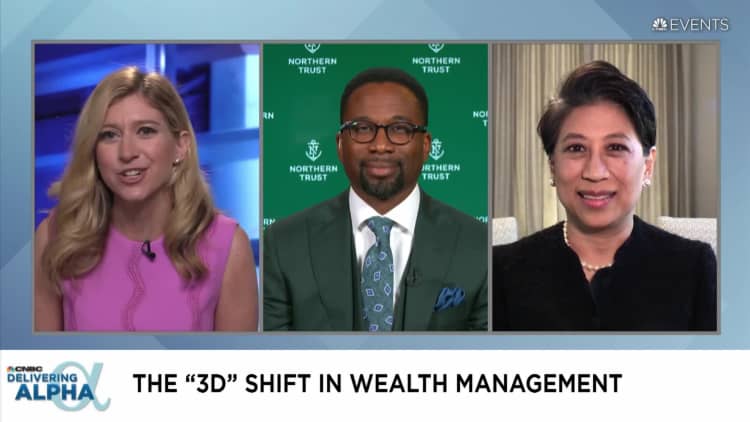 The "3D" Shift in Wealth Management