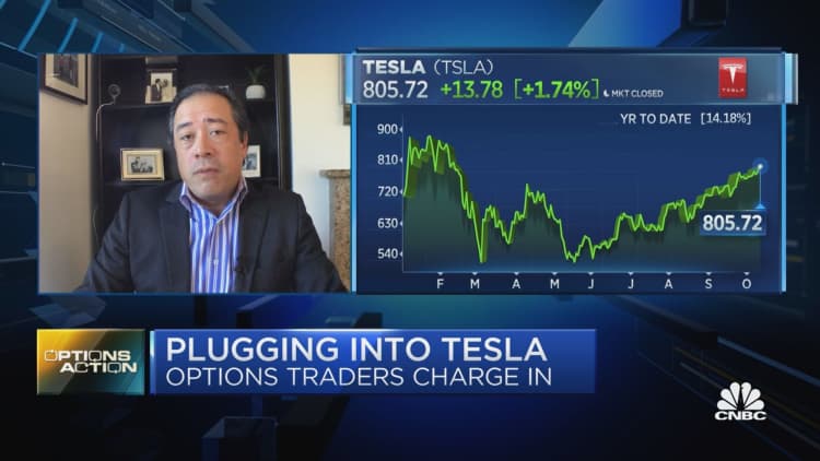 Options Action: Tesla jumps