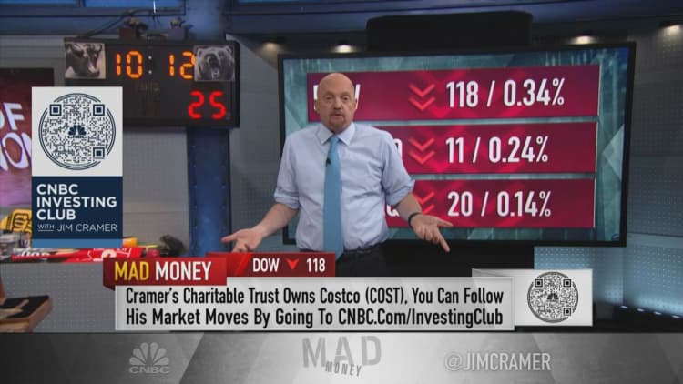 Jim Cramer says it's hard to nail down the trajectory of the stock market