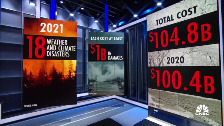 The cost and consequence of climate disasters